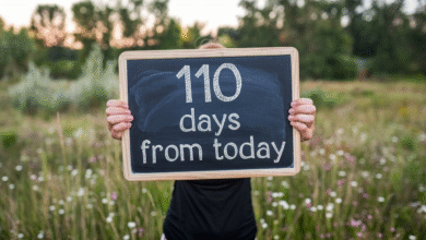 110 Days From Today: Simple Guide to Know the Exact Date