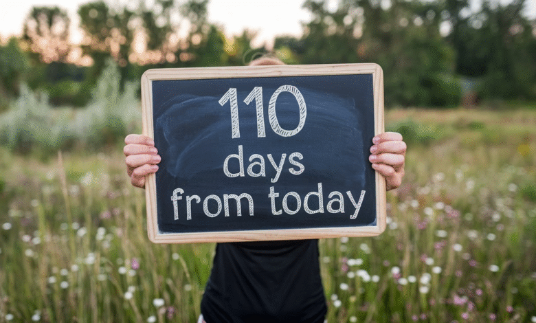 110 Days From Today: Simple Guide to Know the Exact Date